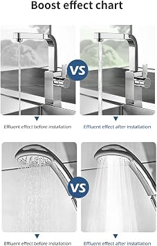 Water Pressure Booster Pump, 24V Portable Automatic Booster Pump, 100W 32LPM 25M Automatic Shower Water Pressure Booster with Smart Waterflow Switch, for Shower Kitchen (US)