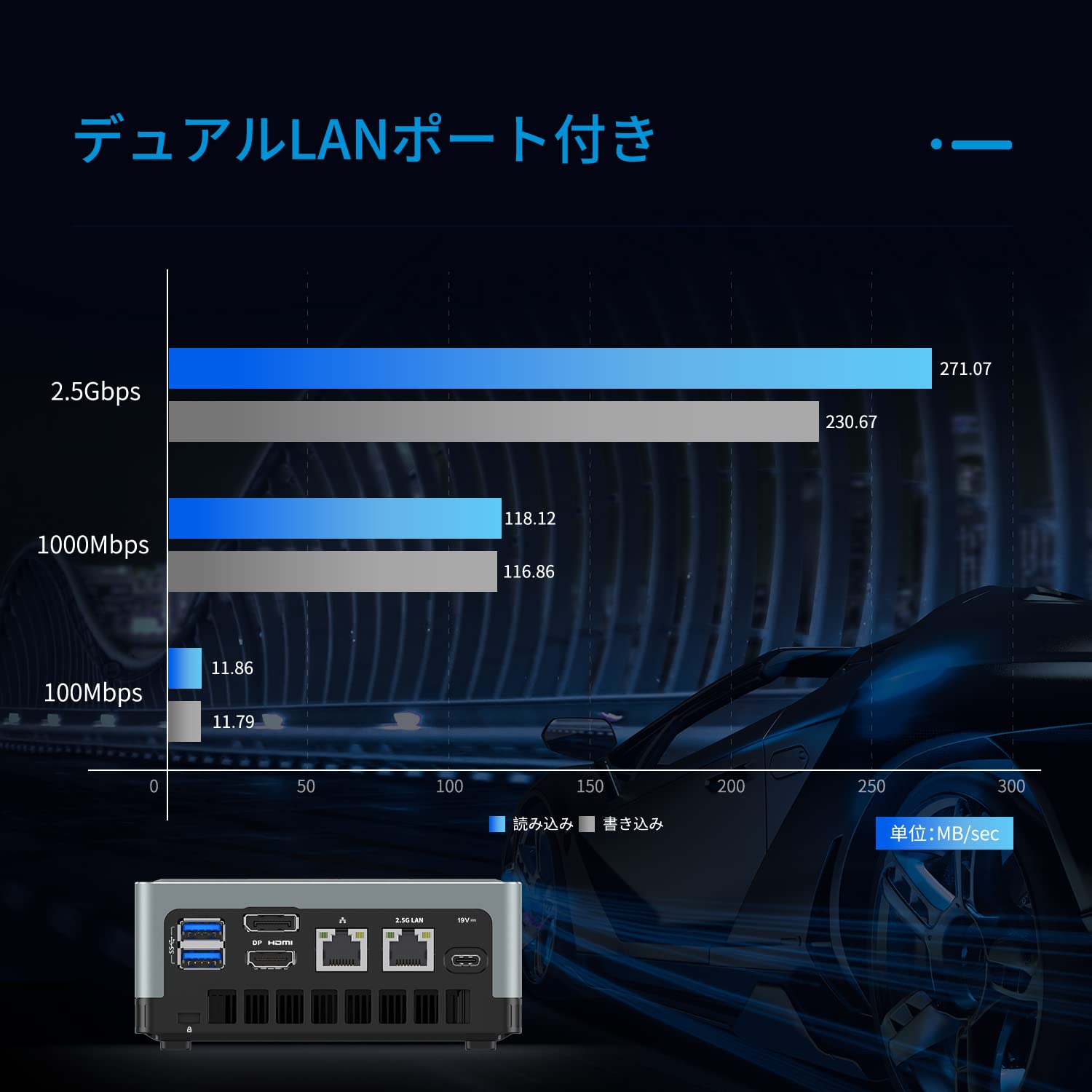 Amazon.co.jp: MINISFORUM U820ミニPC Core i5-8279U DDR4 16GB 256GB 