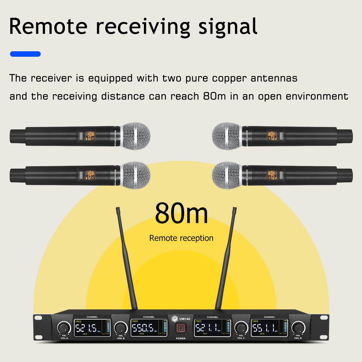 W IN-MIX UW140 bezprzewodowy system mikrofonowy, 4-kanałowy bezprzewodowy zestaw mikrofonów UHF z czterema mikrofonami ręcznymi, regulowana częstotliwość, duży zasięg, 79 m, idealny do kościoła