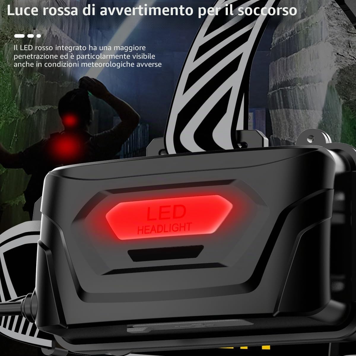 Lampada Frontale LED Ricaricabile 30000 Lumen, Lampada Frontale Super Luminosa con 3 Modalità di Illuminazione & Sensore di Movimento, Regolabile a 90° & Display per Lampada da Testa per