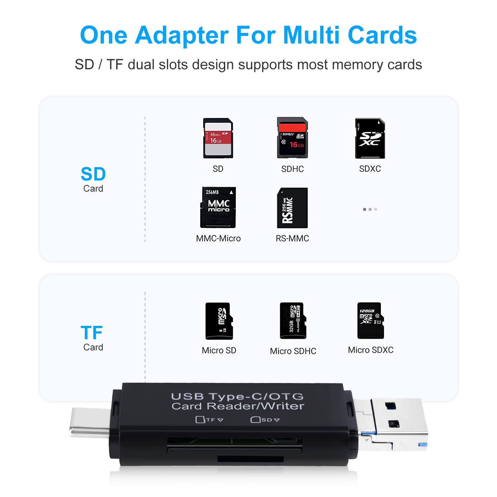 AIYEEN Lettore Di Schede SD 5-in-1 Portatile: Adattatore USB C / Micro USB / USB 2.0 Con Slot Per Micro SD E TF. Plug And Play Per Smartphone E Laptop.