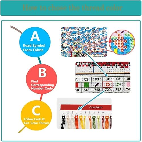 Tiwabb MUYAN084578024 Dragon Stamped Cross Stitch Kits - Counted Cross Stitch Kits For Beginners Adults,11 Ct Patterns Dimensions Embroidery Kits Arts Craft Kits,For Gift And Home Decor 13.8 X 13.8Inch thumb #6