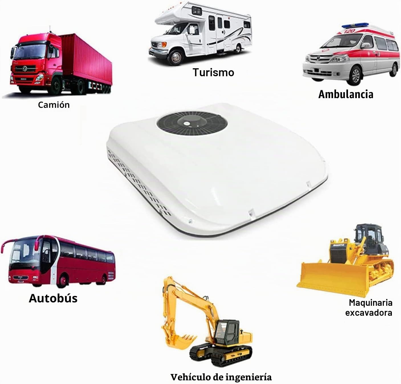 GLIvantad Aire Acondicionado Para Vehículos, Recreativos, Camiones, Autobuses, Autocaravanas, Vehículos Agrícolas, 12V/24V DC, Enfriamiento Rápido y Potente, Compresor Scroll Eléctrico