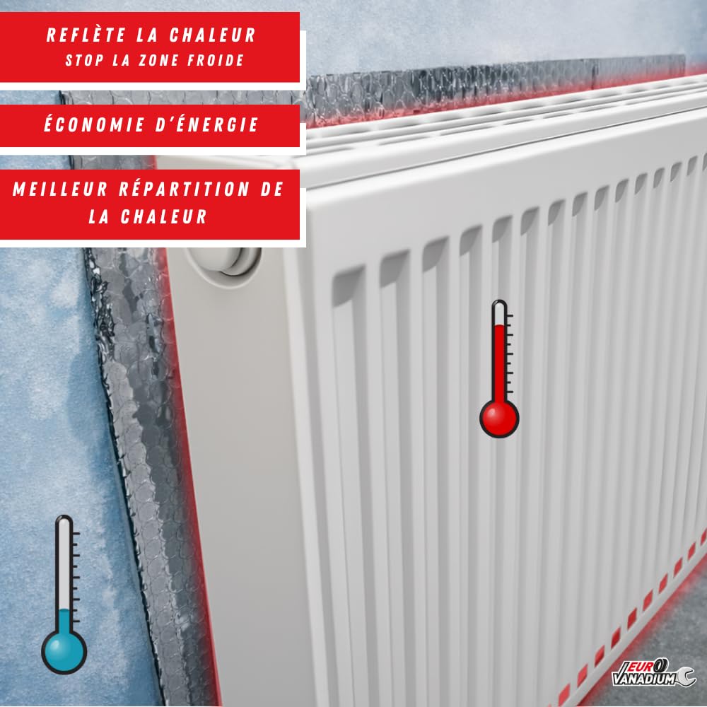 Aislante Térmico para Radiador Económico 5 m x 60 cm, Fabricado en Francia, Film Aluminizado de Burbujas de Doble Cara, 3 mm de Grosor, Aislamiento Calefacción Reflector