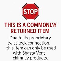 Vista 1 de Caja de soporte de techo" para sistemas de chimenea Shasta Vent Class-A, All Fuel 6