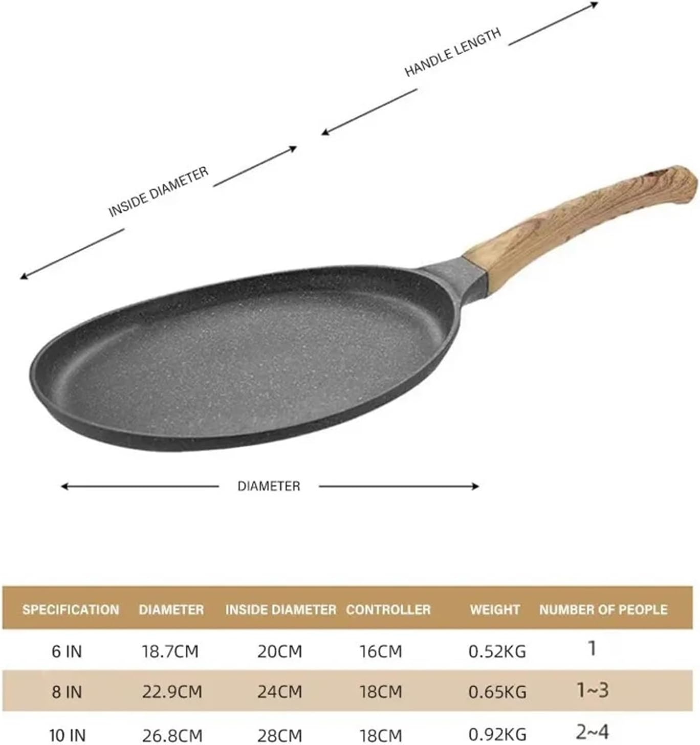 10 Inch Non-Stick Thousand-Layer Bakeware Omelette Pot Egg Frying Pan Steak Pancake Kitchen Home Induction Cooker Gas Saucepan(Black 24cm)