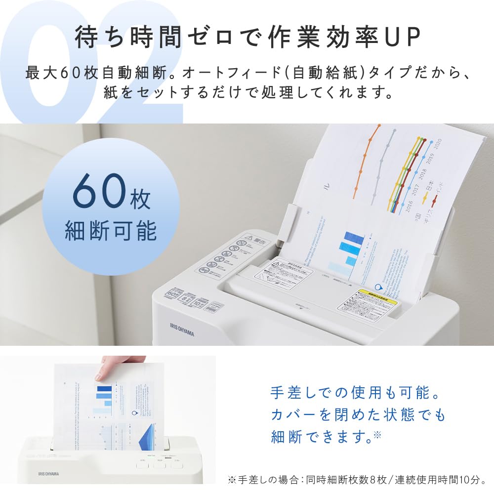 Amazon | アイリスオーヤマ オートフィードシュレッダー 業務用