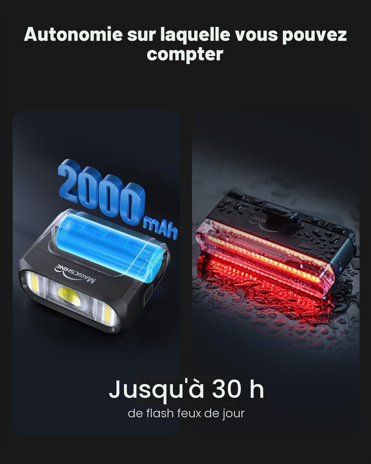 Magicshine Hori 900 ＆SEEMEE 50 V2.0 Ensemble de phares de vélo avec télécommande sans Fil Compatible avec Garmin Wahoo Phare et feu arrière pour vélo pour Conduite de Nuit