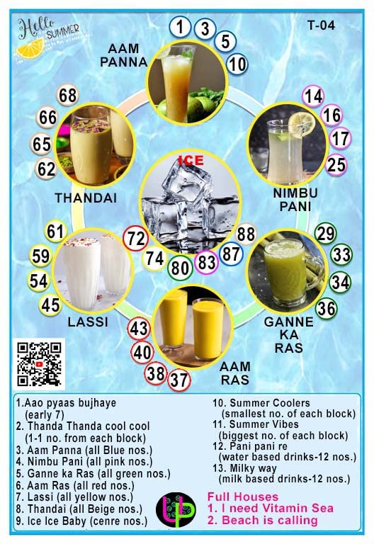 UltPult Tambola Summer Theme Tambola Tickets (Summer Coolers) (B0C5JXVRQH) Amazon Price History, Amazon Price Tracker