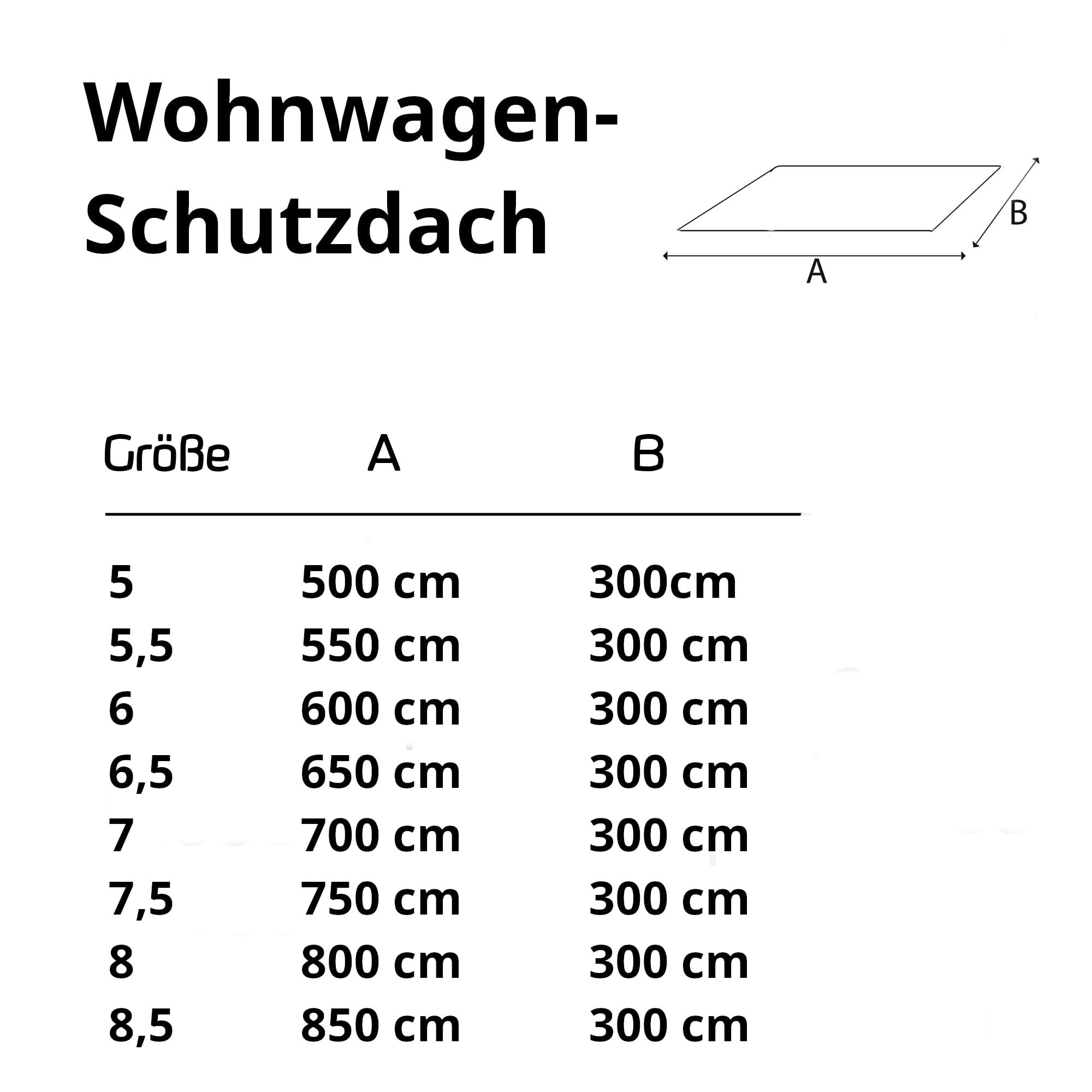 GreenYard Universal Wohnwagen-Schutzdach I 800 x 300 cm | Camping Schutzdach | Schutz vor UV Strahlung und Nässe | wasserabweisend und atmungsaktiv | 4- lagiges Vlies | inkl. Aufbewahrungstasche