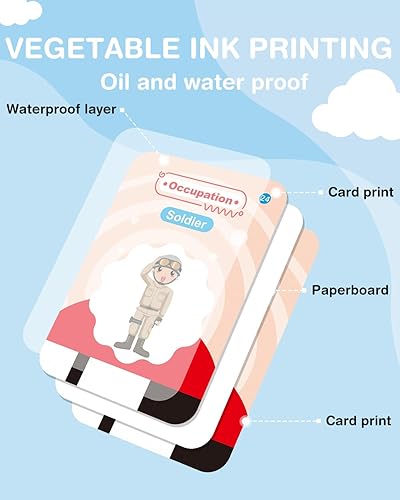 Miniatura 6 de Tarjetas didácticas para niños pequeños, juguetes sensoriales para niños pequeños, materiales de aprendizaje, 110 tarjetas didácticas audibles para