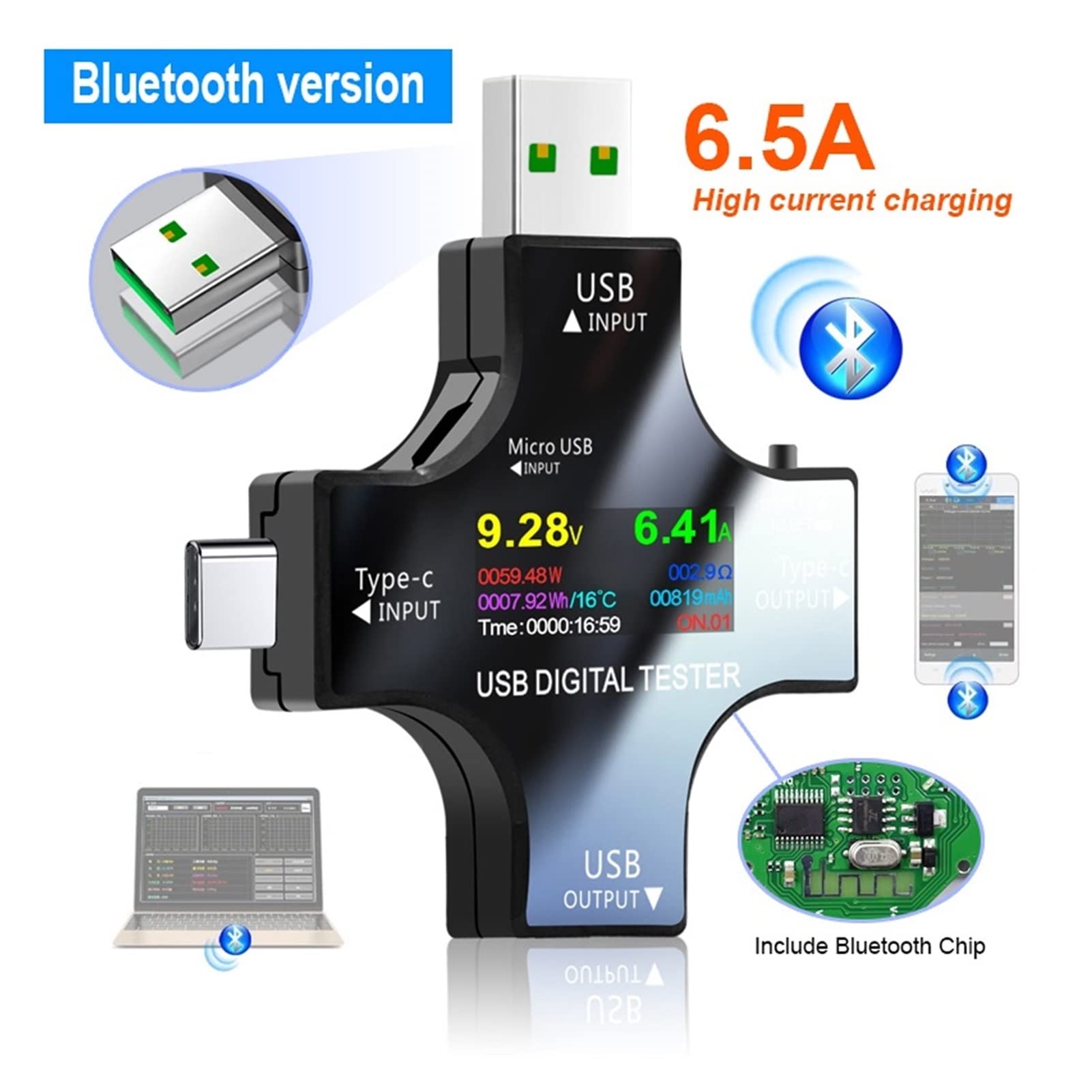 USB 3.1. Typ-C-Bluetooth-Leistungsmessgerät-Tester digitaler Multimeter Stromspannungsdetektor QC 2.0/3.0 mit Trigger Alligatorkabel