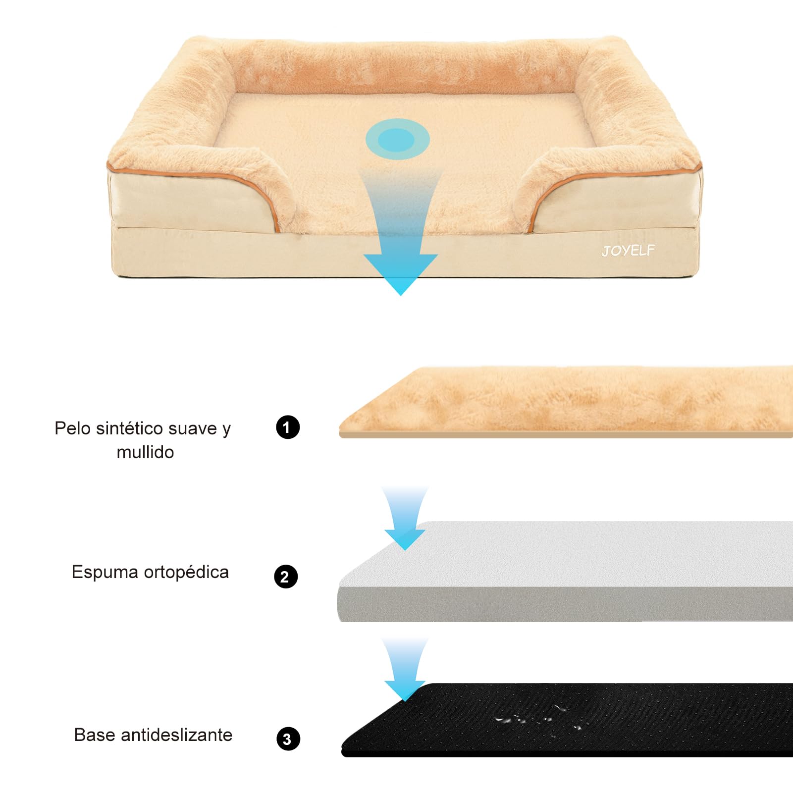 JOYELF Cama Ortopédica para Perros Grandes, Sofá de Espuma, Impermeable con Funda Lavable y Base Antideslizante - Kaki