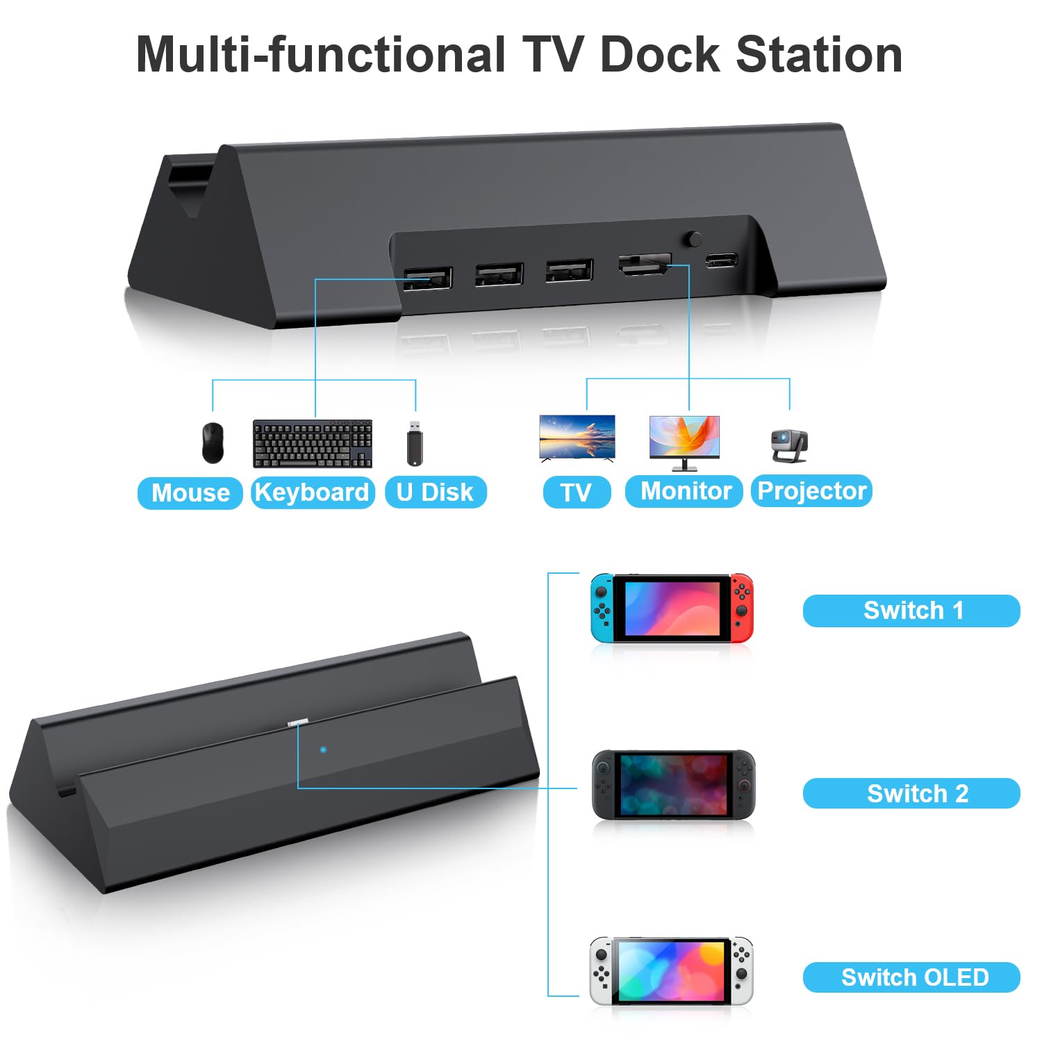 YDXZBC Switch 2 Dock, Switch 2 Docking Station with 4K@120Hz HDMI 2.1 Adapter/3 USB 3.0 Port/Type C Port/100W Fast Charging for Nintendo Switch 2/1/OLED,Support Latest System (v21.0.1) - Image 6