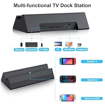 YDXZBC Switch 2 Dock, Switch 2 Docking Station with 4K@120Hz HDMI 2.1 Adapter/3 USB 3.0 Port/Type C Port/100W Fast Charging for Nintendo Switch 2/1/OLED,Support Latest System (v21.0.1)