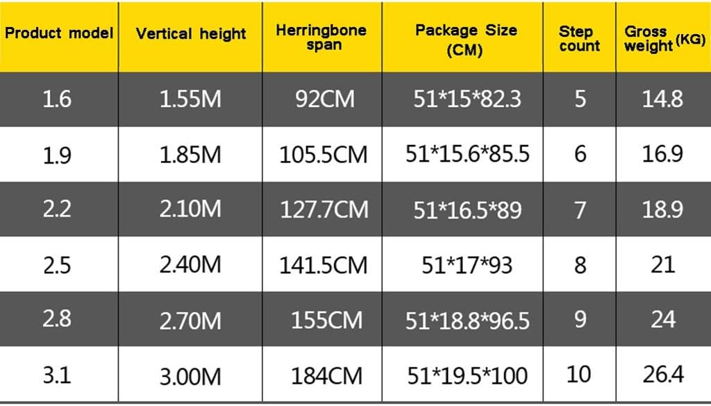 Multi-Purpose Ladder Aluminium Extendable Ladders Portable Foldable Ladder for Loft Indoor Outdoor Office House (Size : 3.1+3.1m/10.1+10.1ft) (2. 2+2. 2m/7. 2+7. 2ft)