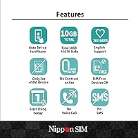 Vista 6 de eSIM Japón eSIM 15 Days Data Only SIM 10 GB de alta velocidad 4G LTE + datos ilimitados a velocidad reducida No se necesita itinerancia para un
