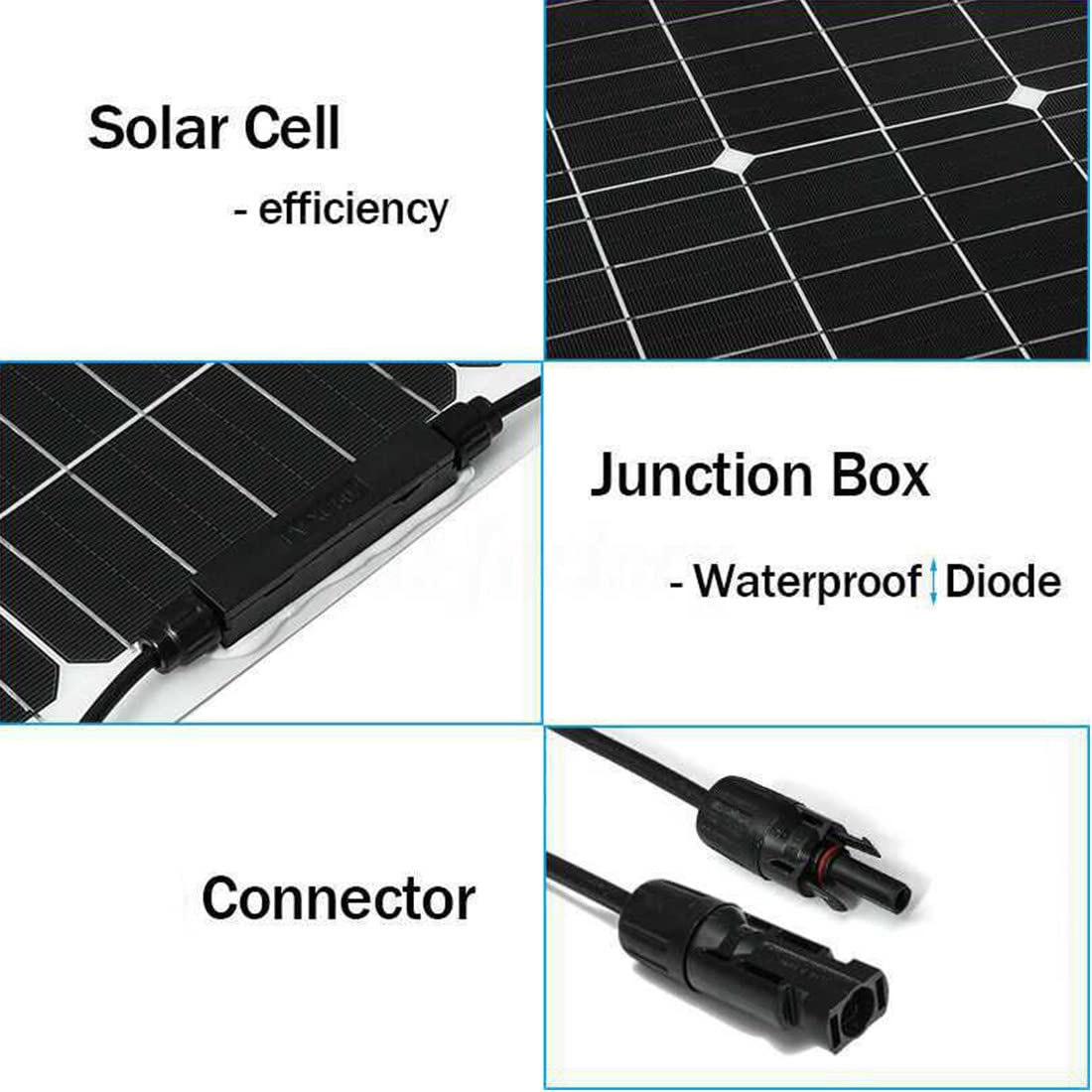 Paneles Solares Flexibles 2 * 100W,Panel Solar Monocristalino 18V,Alta Eficiencia,Ultrafino,Ligero,Módulo Fotovoltaico con Controlador,para RV Techo Caravana Barco