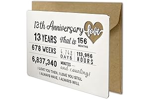13th Anniversary Engraved Metal Wallet Card