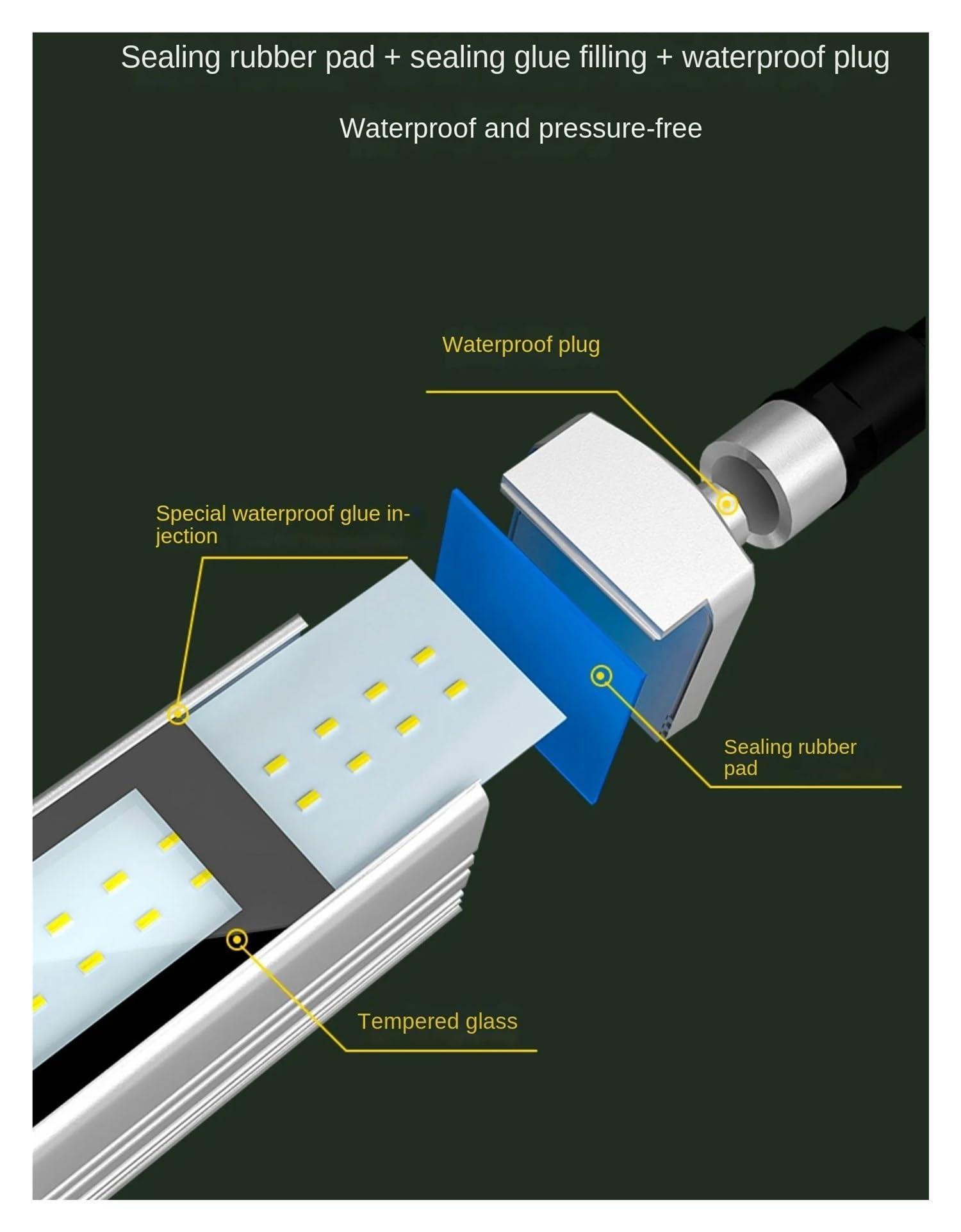Lampa warsztatowa LED do frezarek CNC 24V/220V, wodoodporna, olejoodporna, IP67, długa lampa robocza do tokarki Odporność na uderzenia(6W Length 280mm,110-220V)