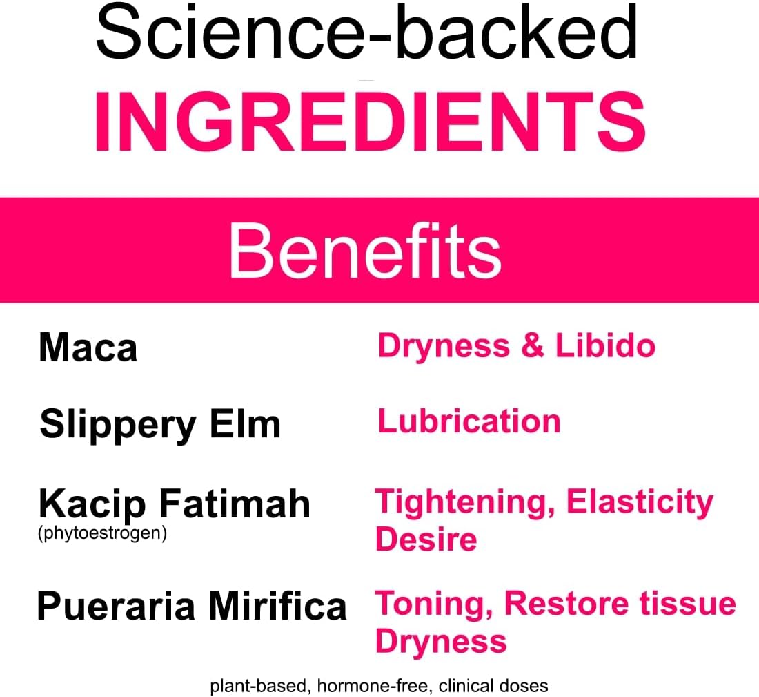 Vaginal Dryness Mosturizer | OBGYN-Formulated #1 Gummies for Vaginal Dryness Tightening | Hormone-Free Monk Fruit Sugar Free | Cocoa Strawberry Flavor 60 Vegan Gummies