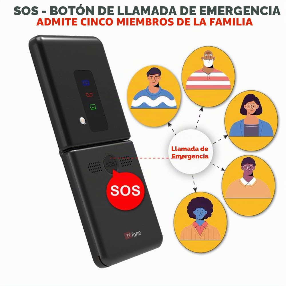 TTfone TT660 - Teléfono móvil abatible para Personas Mayores, diseño Plegable, Botones Grandes, Asistencia de Emergencia, batería de Larga duración, Pago por Uso (EE PAYG, Negro, con Cargador de Red)