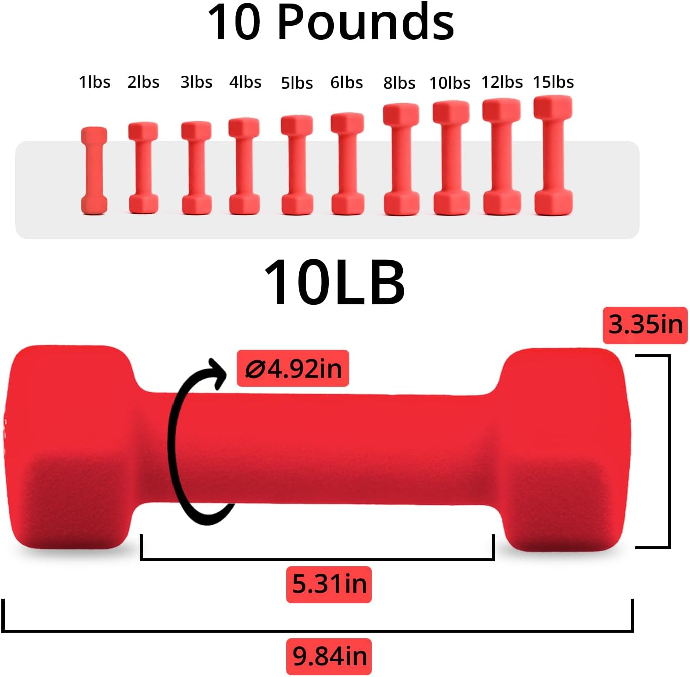Portzon Weights Dumbbells 10 Colors Options Compatible with Set of 2 Neoprene Dumbbells Set,1-15 LB, Anti-Slip, Anti-roll, Hex Shape