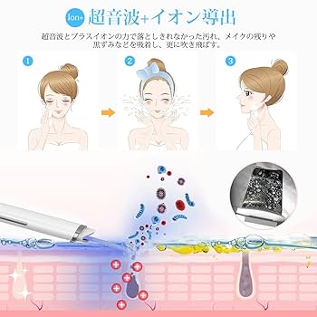 Amazon.co.jp: 【公式】ウォーターピーリング MiroPure 超音波