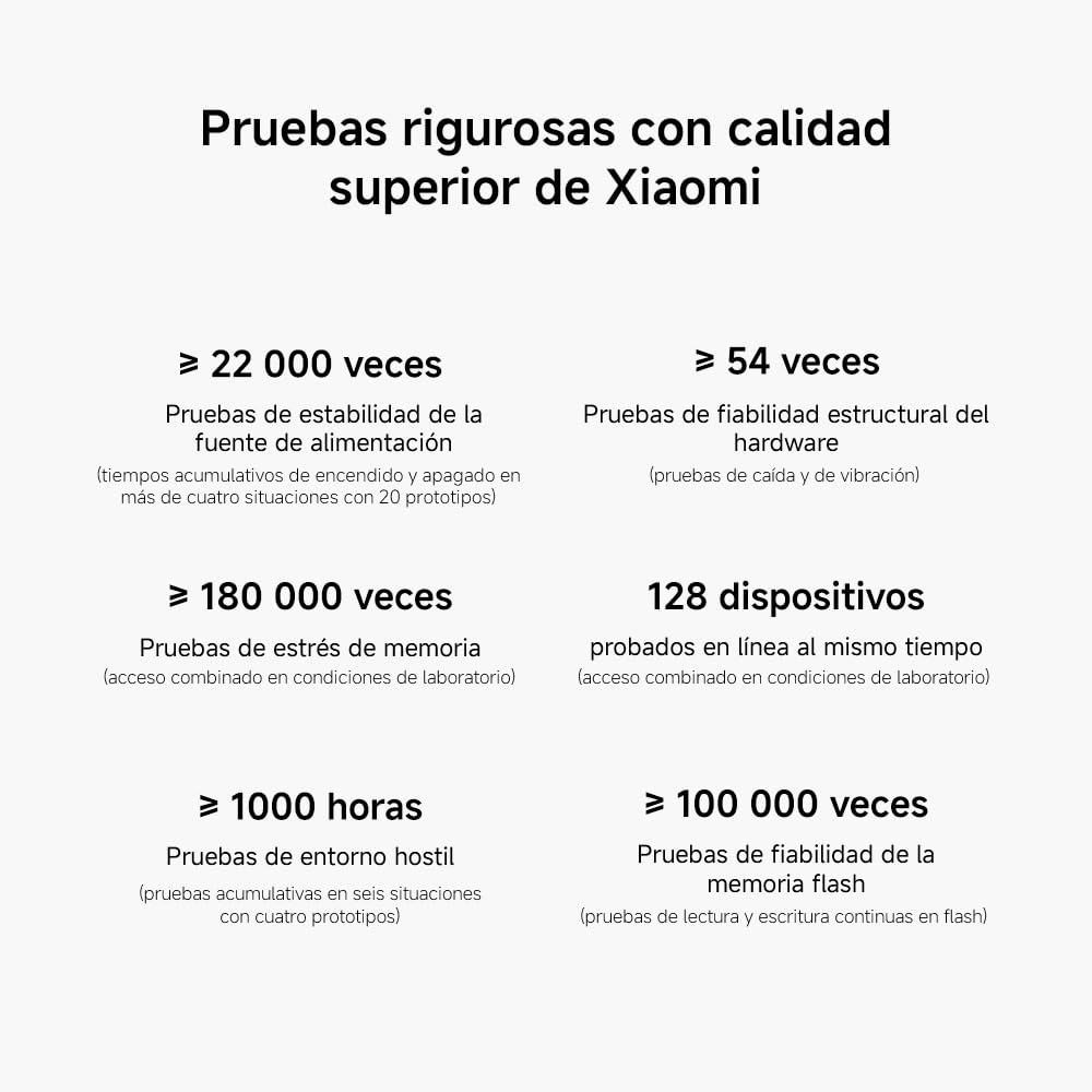 Xiaomi Router BE3600 2.5G EU