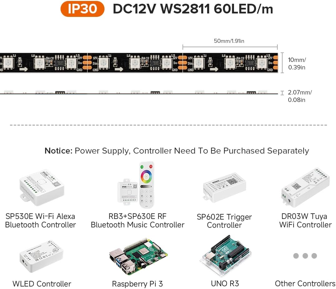 Diagram showing dimensions and specifications of the LED strip