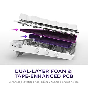 NZXT Function 2 MiniTKL Wired Tenkeyless Optical Gaming Keyboard - 8K Polling Rate - Linear Optical Switches - Adjustable Actuation - Double-Shot PBT Keycaps - RGB - Hot-Swappable - White