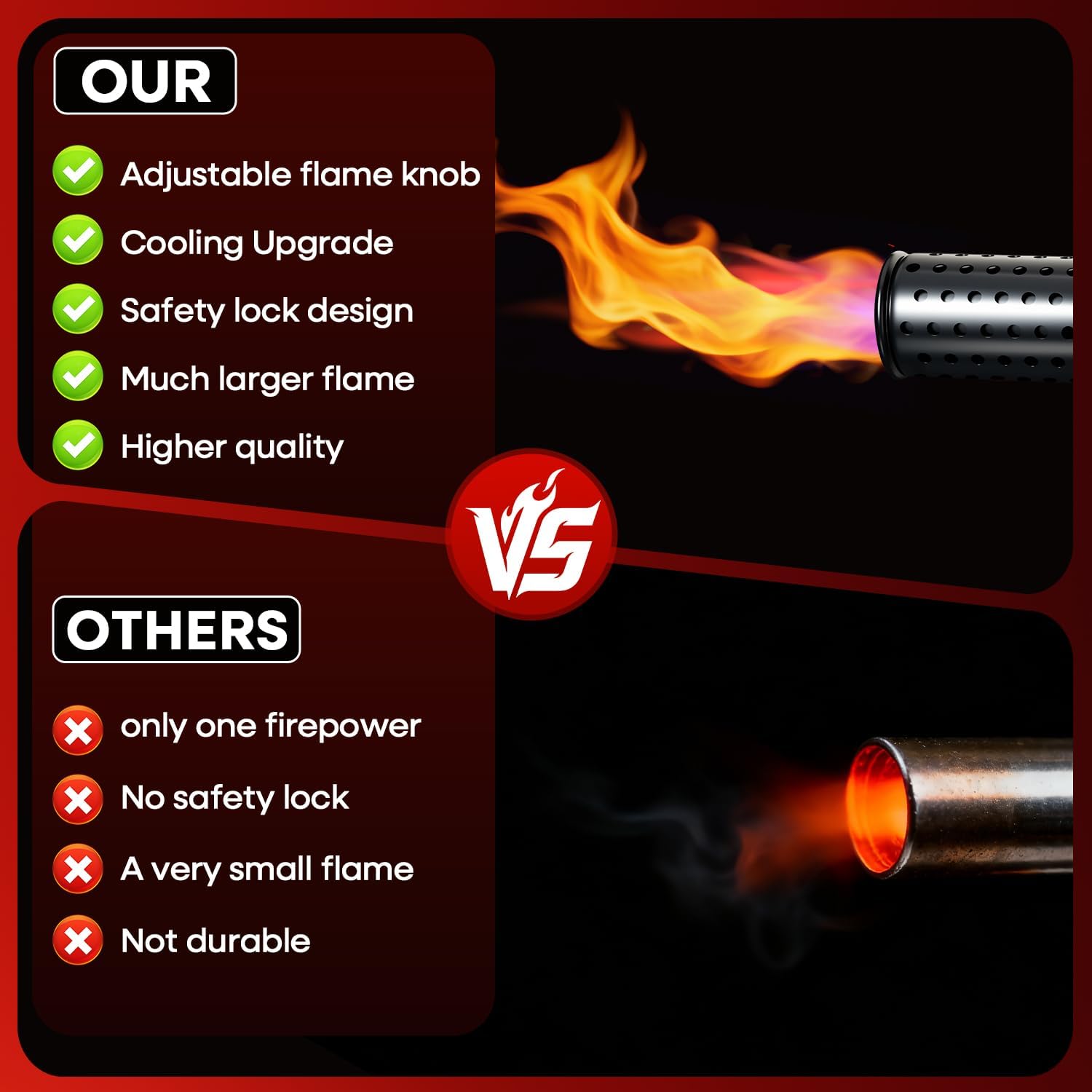 Propane Torch, Cooking Blow Torch Gun with Safety Lock, Charcoal Lighter, Flame Thrower, Kitchen Food Torch Head for Grill, Sous Vide, BBQ (Tank Not Included) (Platinum)