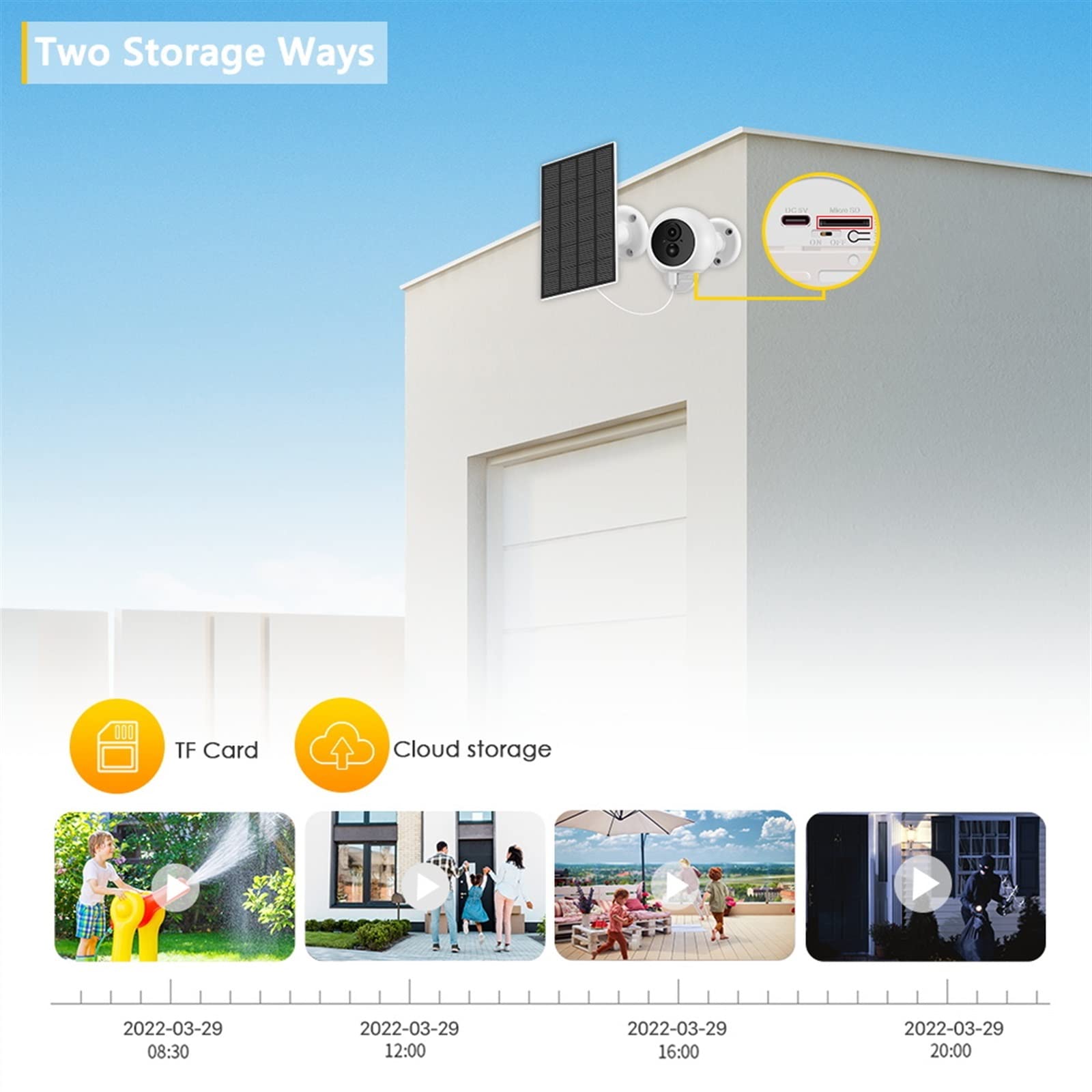 Telecamera Wifi Esterno, BESDER Pannello batteria ricaricabile 3MP Solar IP Cam Audio Outdoor PIR Rilevazione umanoide Videosorveglianza Telecamera wireless ,Sicurezza, Antifurto(3MP Cam No TF Card)