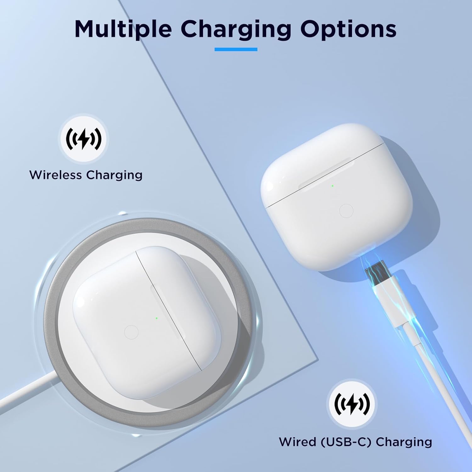 Wireless Charging Case Replacement Compatible with AirPods 4th Generation, AirPods 4 Charger Replacement Case with Bluetooth Pairing Sync Button, No Earbuds(Only USB -C Port)