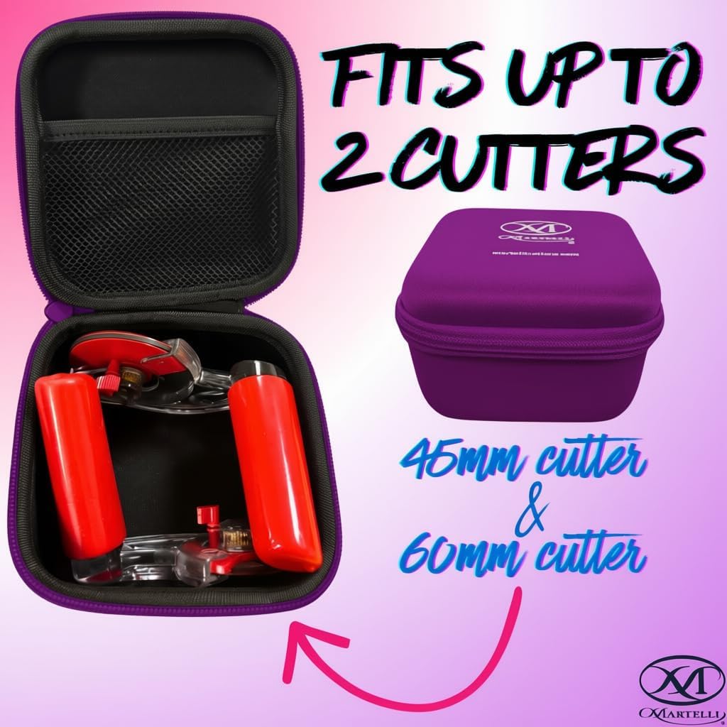 Martelli Rotary Cutter Case (Purple) - Sewing Notions Storage for Quilters, Crafters, and Sewing Enthusiasts - Craft Storage Box