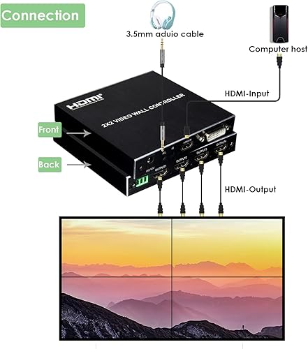 Miniatura 6 de Controlador de pared de video 2x2, resolución de 1080P60Hz, 8 modos de empalme 2x21x11x21x31x42x13x14x1, rotación de 180 grados, con control RS232,
