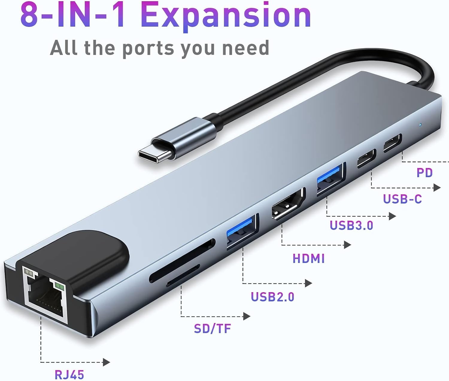 Moman Stacja dokująca, koncentrator USB C 8 w 1 z 100 W PD, 4K 30 Hz HDMI, 5 Gbps USB 3.0, USB 2.0, USB C, RJ45 Ethernet, czytnik kart SD/TF do myszy, klawiatury, dysków U, dysków flash, mobilnych