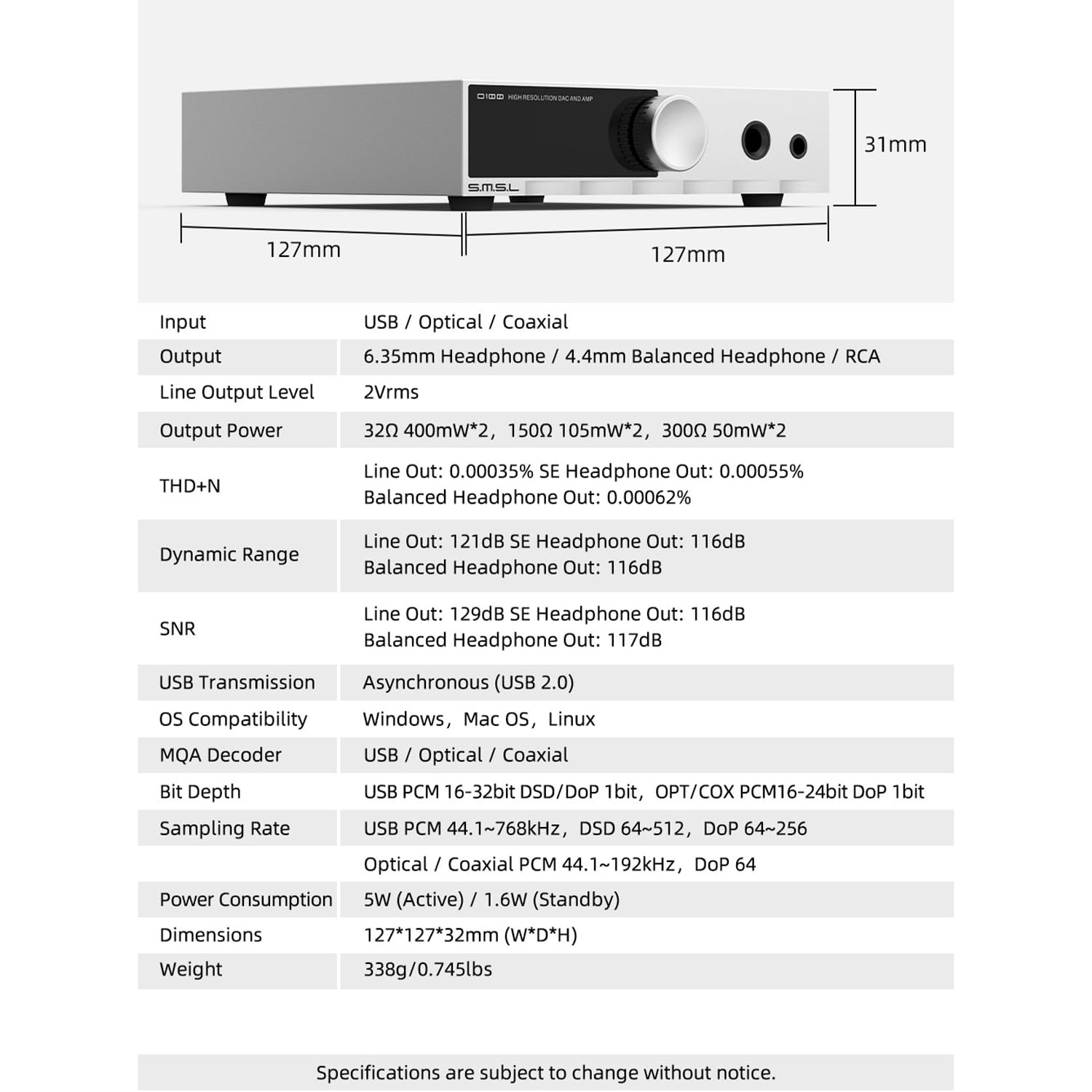 SMSL D100 DAC e amplificatore per cuffie da ufficio, chip ES9081, interfaccia audio a bilanciamento reale per stereo domestico, MQA, ingressi USB/ottico/coassiale, uscite 4,4 mm e 6,35 mm/RCA (nero)