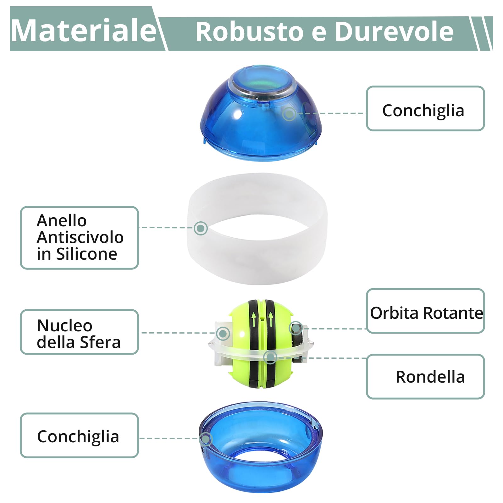 COLFULINE Palla per Giroscopio con LED,Avvio Automatico,Esercitatore per Polso e Avambraccio
