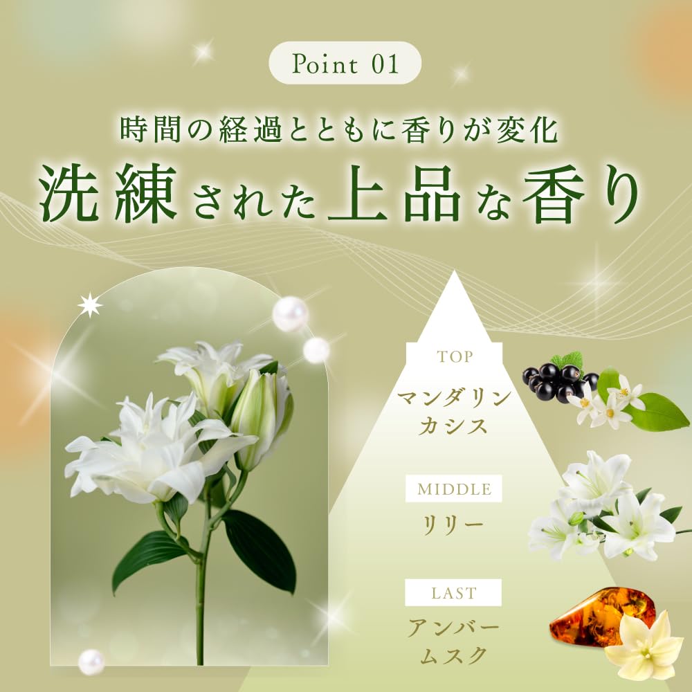Amazon | 【 2025 winter collection】ココネ クレイクリーム