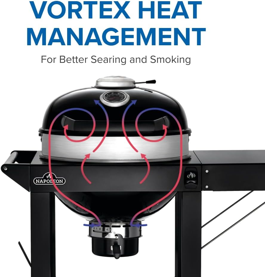 Vortex Heat Management System