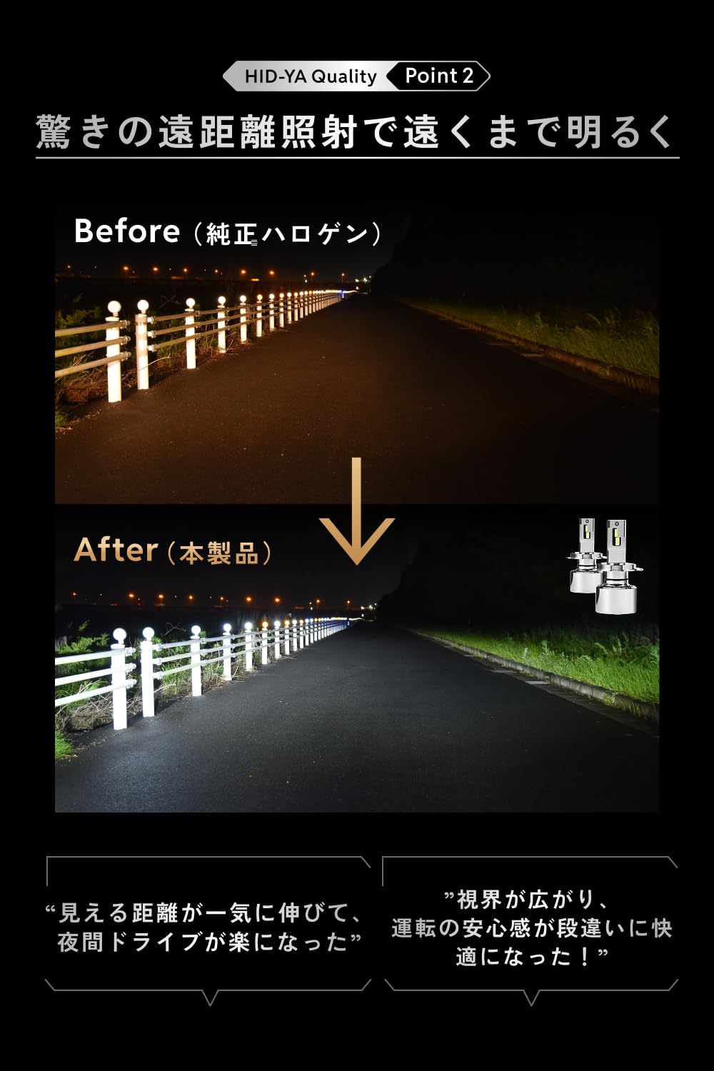 Amazon.co.jp: HID屋 H7 LED ヘッドライト 68400cd(カンデラ) 【65W