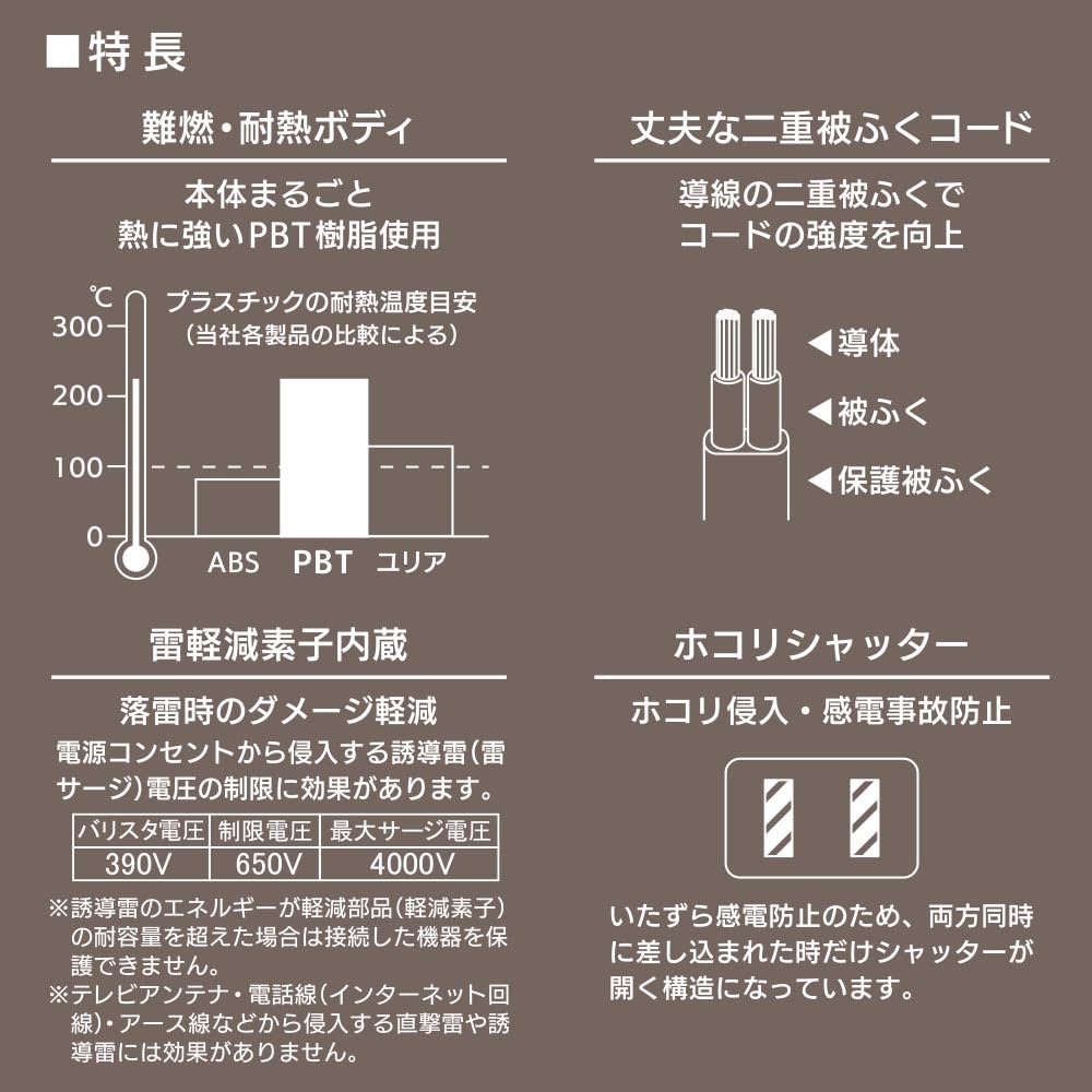 Amazon.co.jp: オーム電機 電源タップ 雷ガード 3個口 0.5m ホコリ