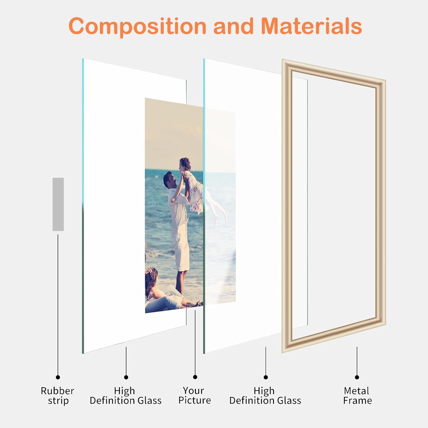 2 Pack 10x12 Gold Floating Frame,Glass Picture Frame for Photo (7x9,8x10,9x10,8x11,8.5x11 in Float Effect),up to 10 by 12" Full Size Display,Vertical Tabletop Self Standing,25x30cm,See Through Without Mat
