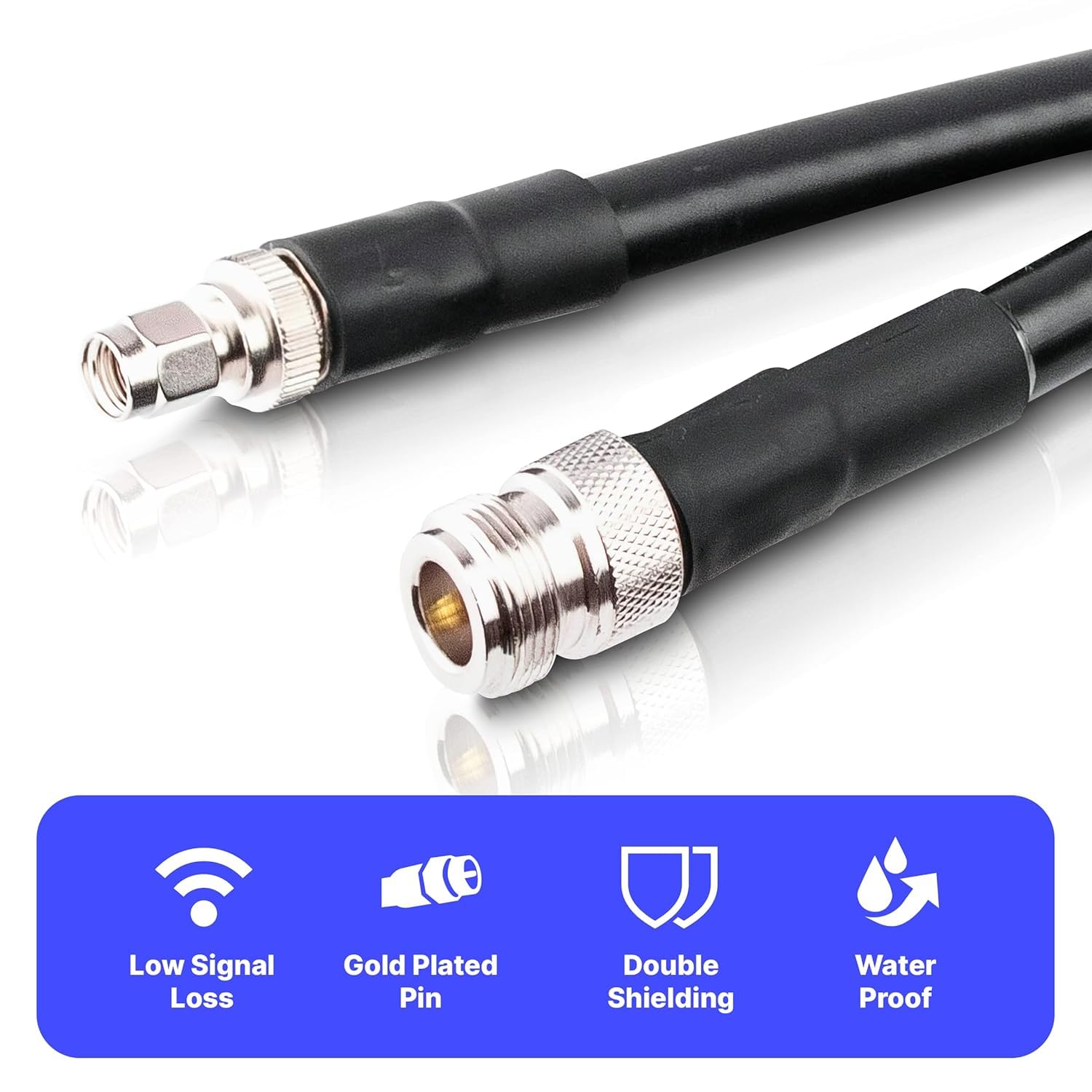 RAIGEN - Câble 400 N type femelle vers RP-SMA mâle – Rallonge de mineur d'hélium de 22,9 m à faible perte pour antenne LoRa HNT Hotspot Nebra RAK Bobcat Syncrob Sensecap WiFi 4G LTE 3-30,5 m (22,9 m