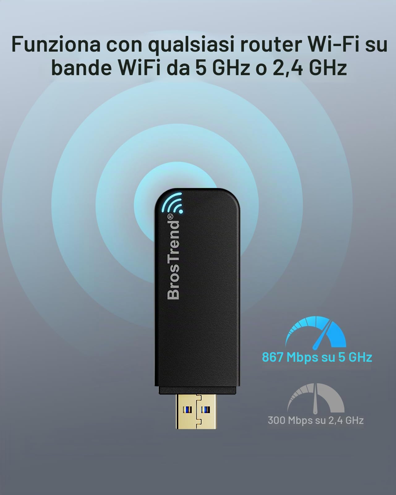 BrosTrend 1200Mbps Linux Chiavetta WiFi USB per PC con Kali, Ubuntu, Mint, Debian, Kubuntu, MATE, Zorin, PureOS, Raspberry Pi 2+, Windows 11/10/8.1/8/7, USB3.0, 5GHz / 867Mbps + 2.4GHz / 300Mbps