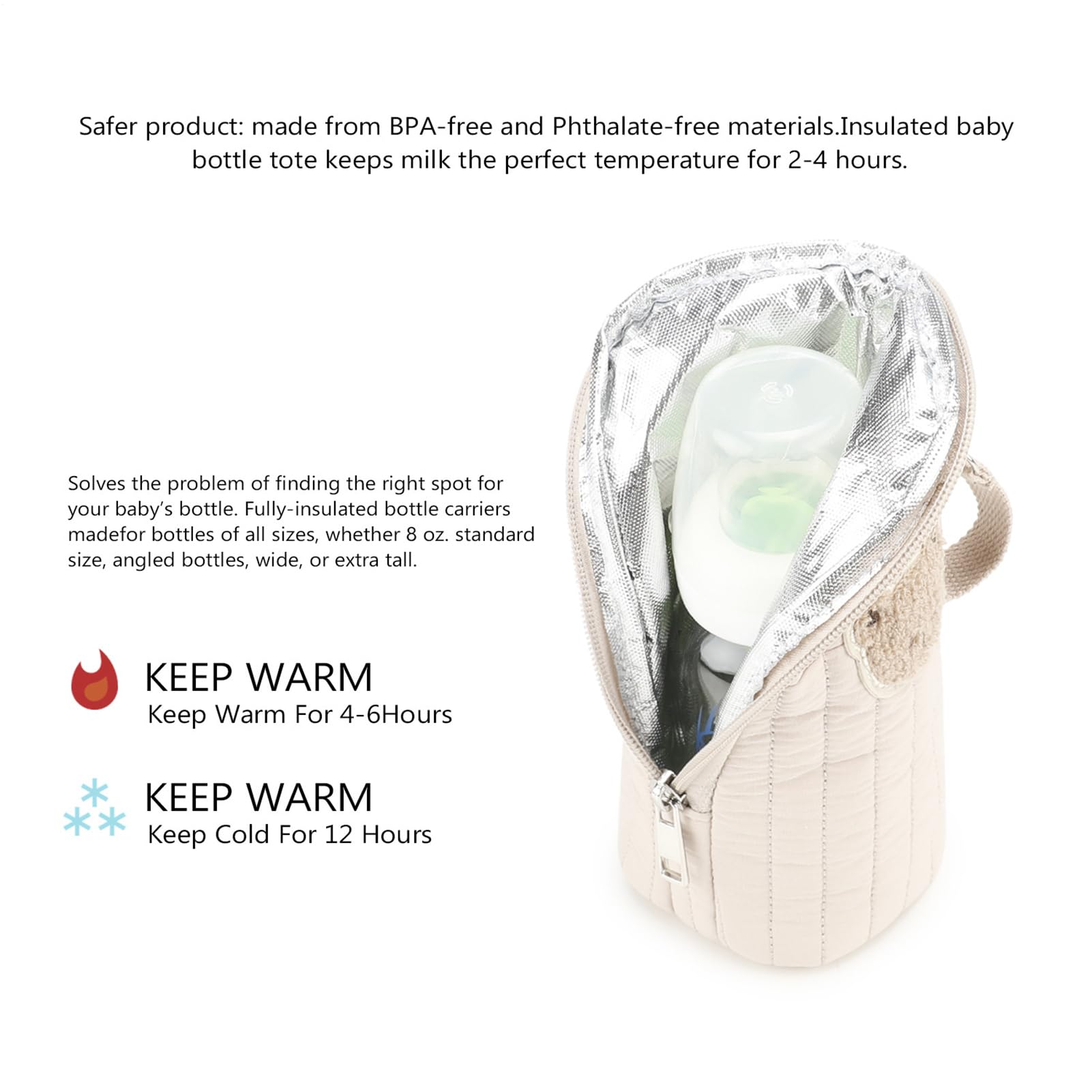 Isolierte Tasche für Babyflaschen, Thermobehälter für Milchflaschen, niedliche Fütterungstasche mit Bärenmuster, tragbar, zur Aufbewahrung von Muttermilch, Kaki, Consulte la descripción, Siehe