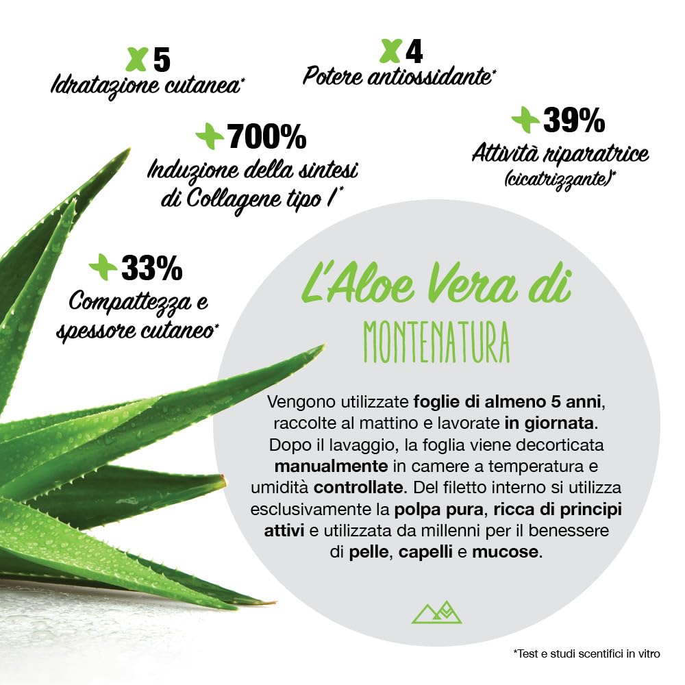 MONTENATURA® Aloe iperActive DEO | Antiodorante Deodorante spray con 100% Aloe Vera iperfermentato | 100 ml