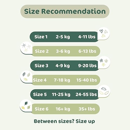 Miniatura 8 de Naty BioEmbrace - Pañales para bebé recién nacido, certificado seguro para la piel sensible, protección contra fugas de hasta el 100 %, suavidad de