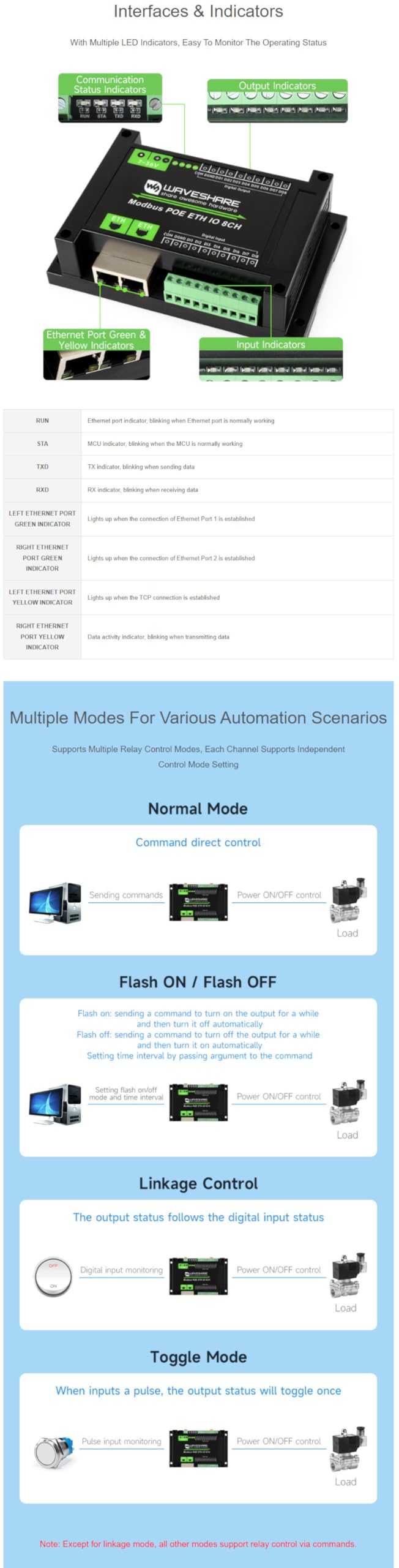 PoE Ethernet Modbus IO Module 8DI 8DO, Modbus TCP/RTU, Dual LAN Ports Cascade, IEEE 802.3af PoE + DC 7-36V, 500mA Sink Outputs, DIN Rail Mount, Isolation Protection